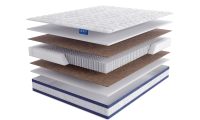 Матрасы LineaFlex DI ART