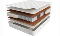 Матрасы Мир матрасов Terapia New