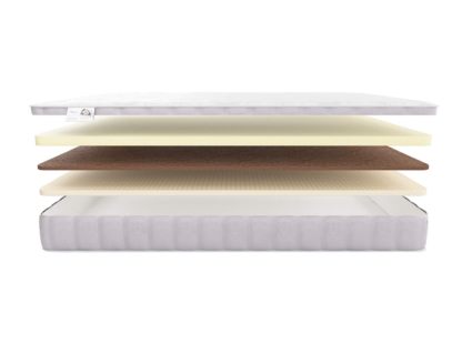 Матрас Materlux Portofino 55