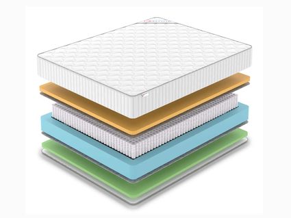 Матрас Denwir CLASSIC MEMO FOAM S1000 755