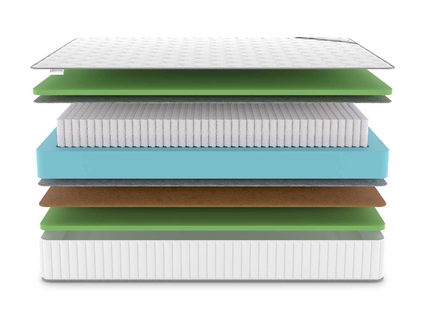 Матрас Denwir CLASSIC BALANCE FOAM S1000 755