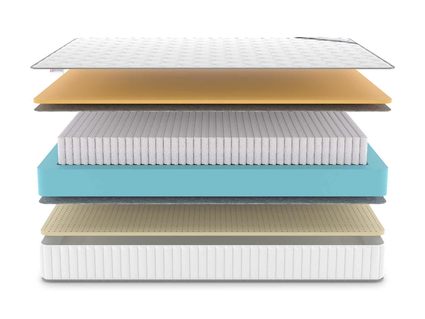Матрас Denwir CLASSIC MEMO SOFT S1000 25