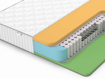 Матрас Denwir CLASSIC MEMO FOAM TFK 746