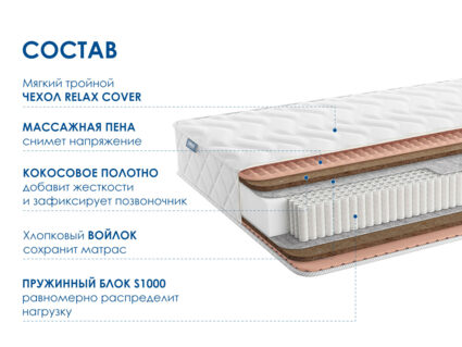 Матрас Димакс Relmas Twin Cocos S1000 уцененный 37