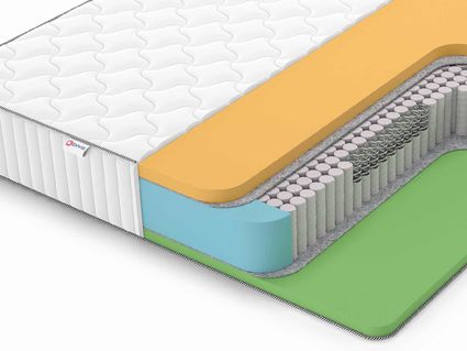 Матрас Denwir CLASSIC MEMO FOAM S1000 755