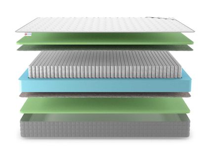 Матрас Denwir BEST FOAM S1000 755