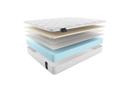 Матрас Materlux Prima Latex 712