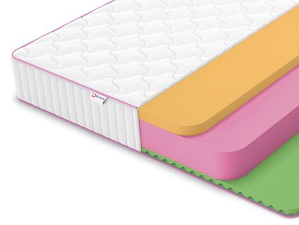 Матрас Denwir MEGA FOAM MEMO RELAX 22 755