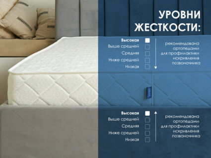 Матрас Димакс Relmas Twin Cocos S1000 уцененный 37