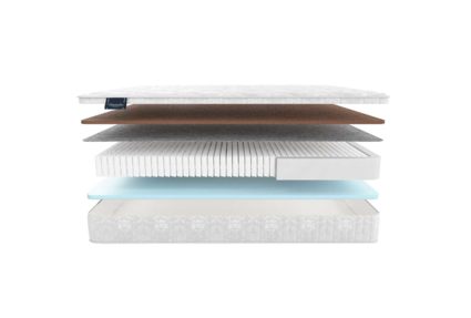 Матрас Materlux Duero Multi 763