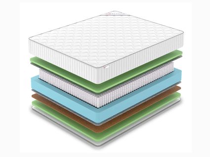 Матрас Denwir CLASSIC BALANCE FOAM S1000 755