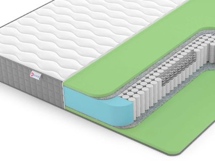 Матрас Denwir BEST FOAM S1000 755